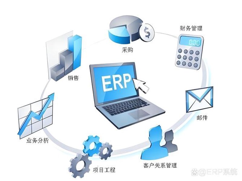 APP开发：引领未来的数字化翅膀
