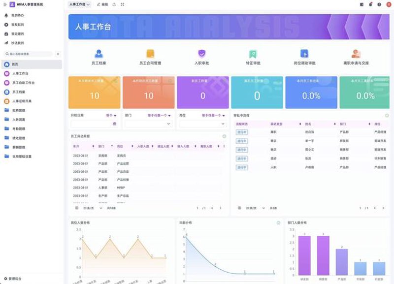 企业管理系统：助力现代企业管理革新